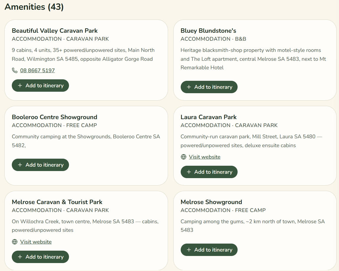 List of accommodation amenities below the map, each with a category, description and Add to itinerary button